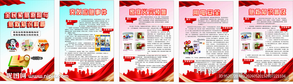 全民紧急避险宣教挂图