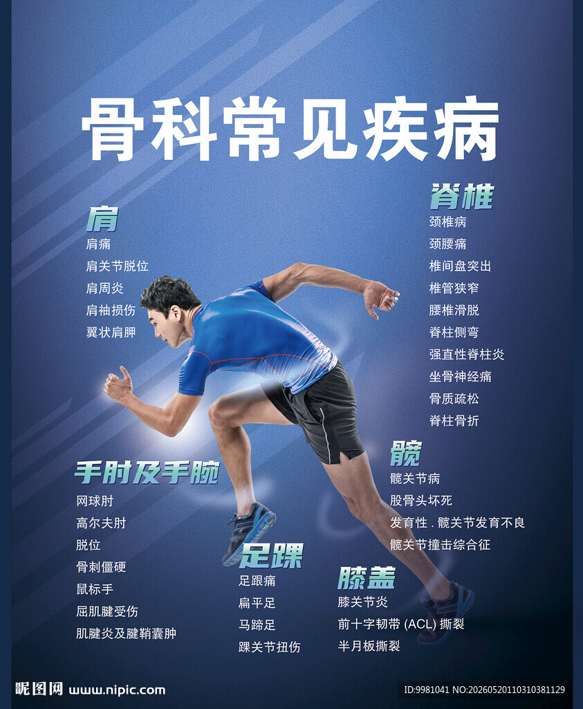 骨科常见疾病
