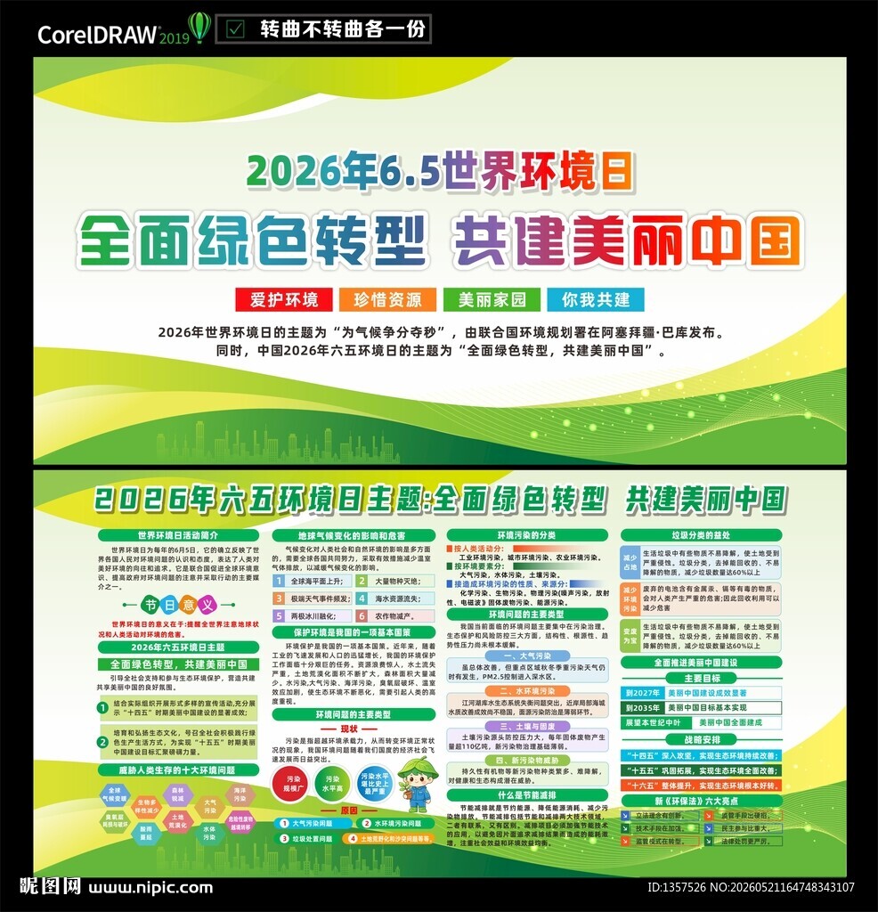环境日