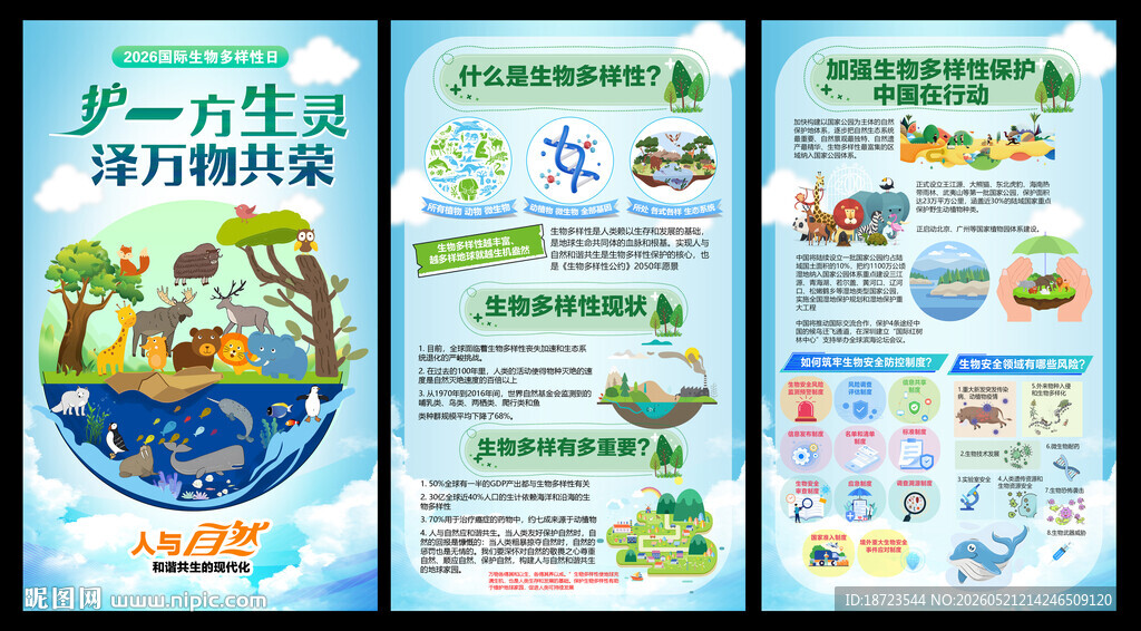 国际生物多样性日