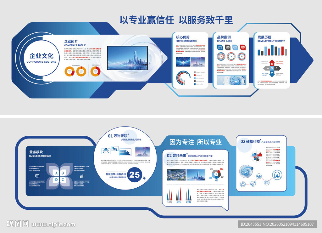企业公司科技历程品牌文化墙