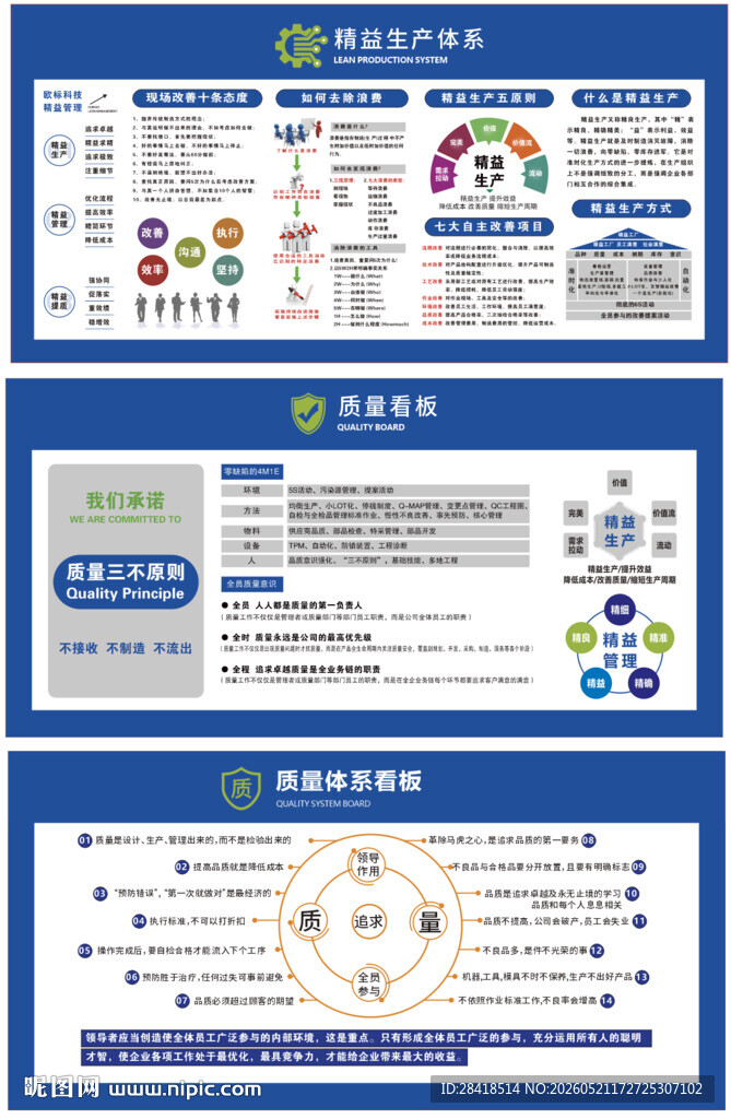 精益生产质量体系
