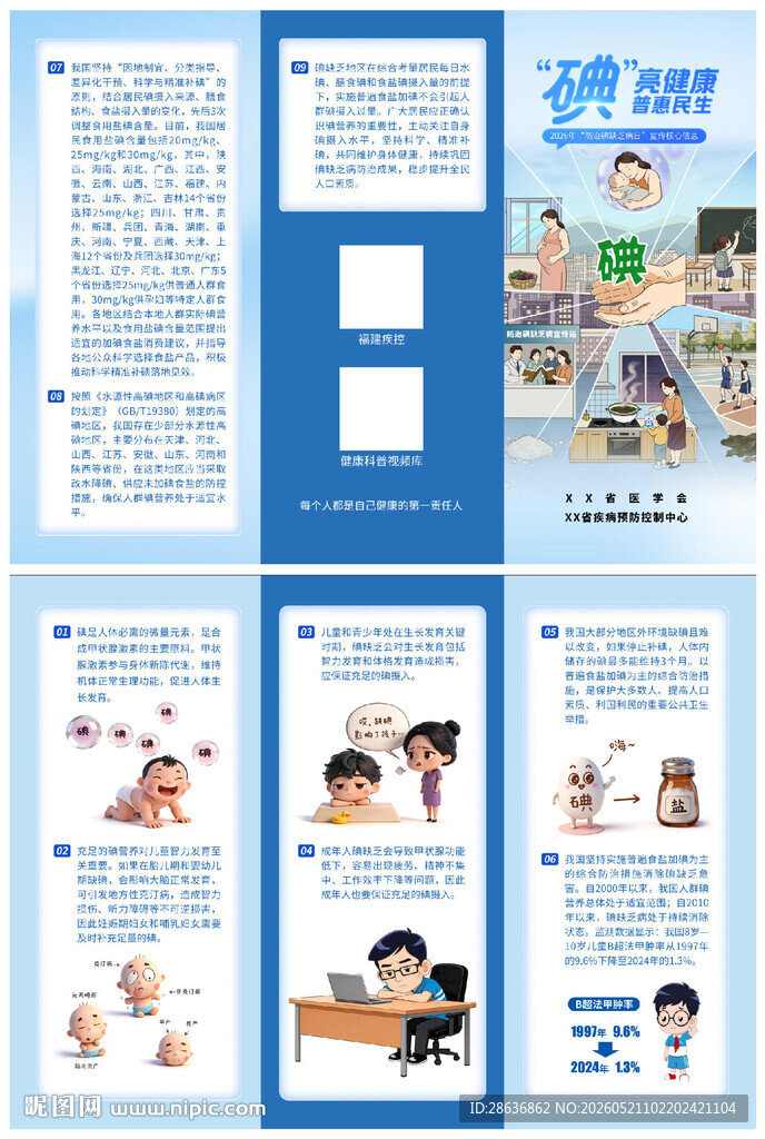 2026年防治碘缺乏病日