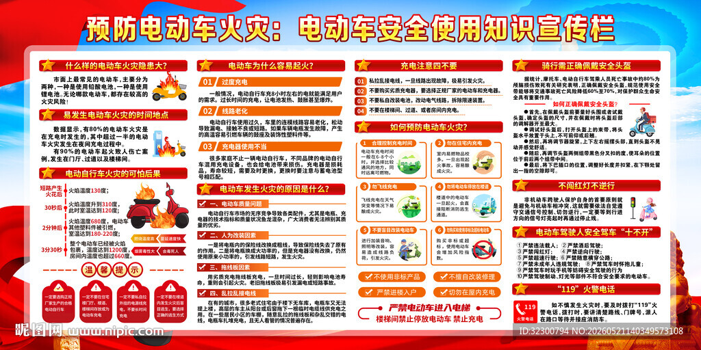 电动车消防安全