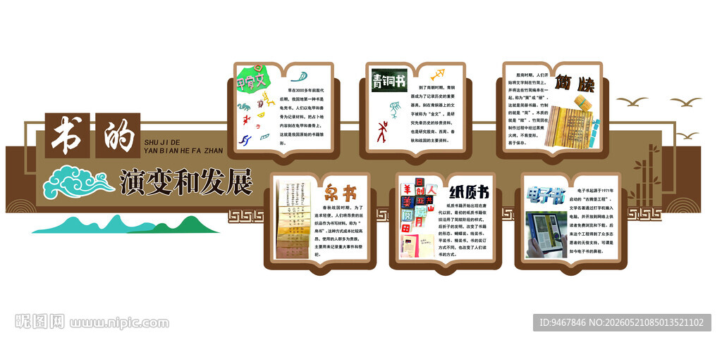 书的演变和发展