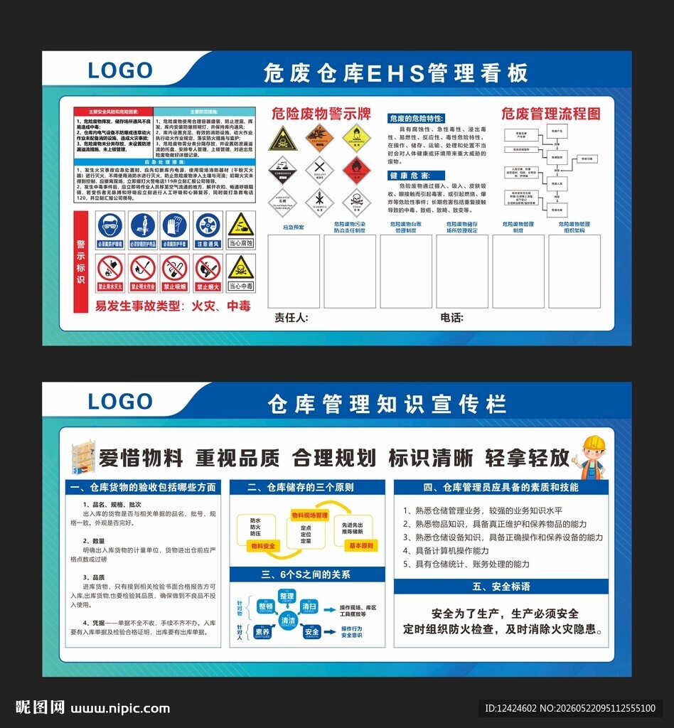 仓库EHS管理看板 仓库管理
