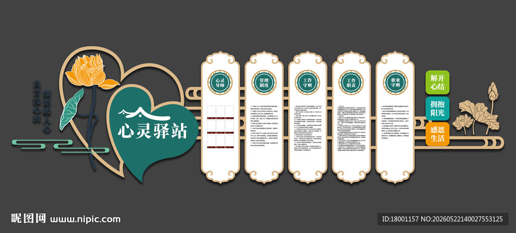 心理咨询室文化墙