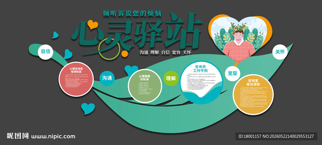 心理健康文化墙