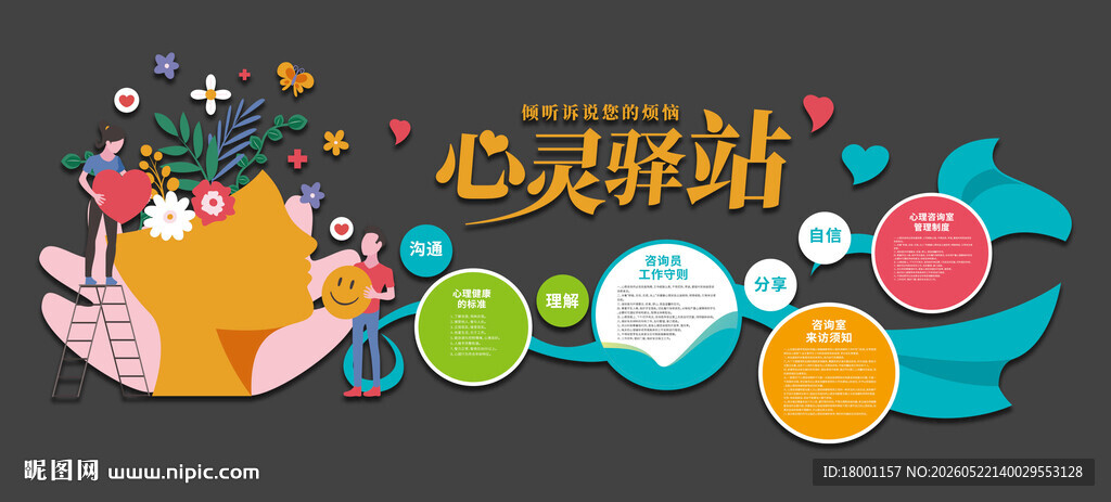 关爱青少年心理健康文化墙