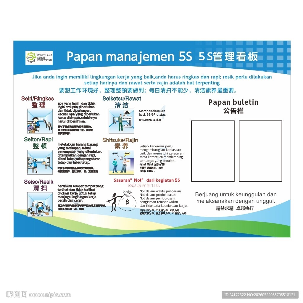 5S管理看板