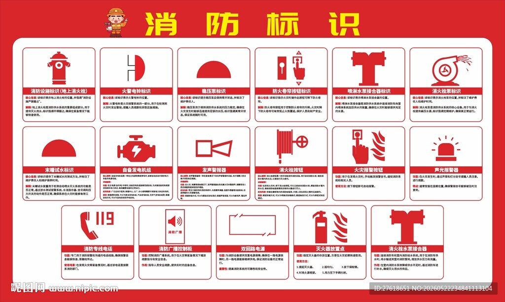 消防设施标识消防图标消防标识