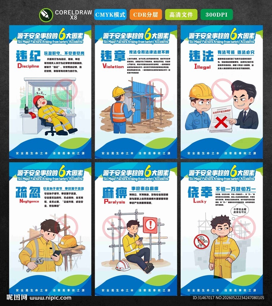 安全事故六大因素