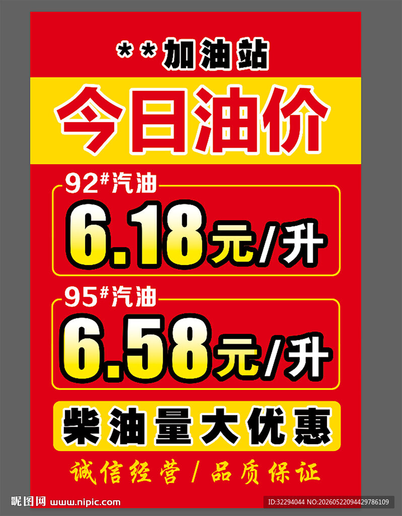 加油站今日油价
