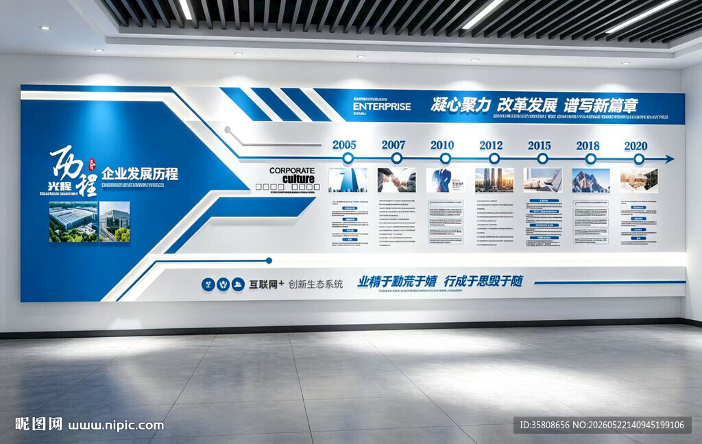 企业发展历程文化墙