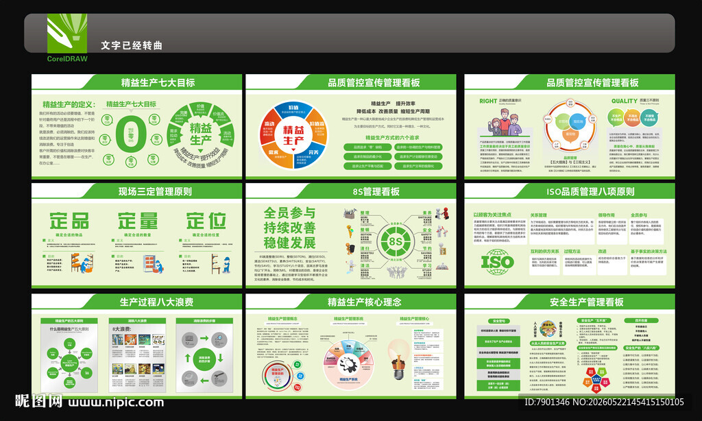 精益生产七大目标品质管控宣传
