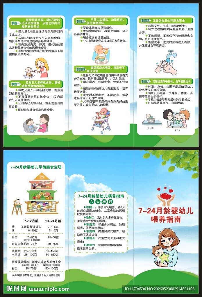 7至24月龄婴幼儿喂养指南折页