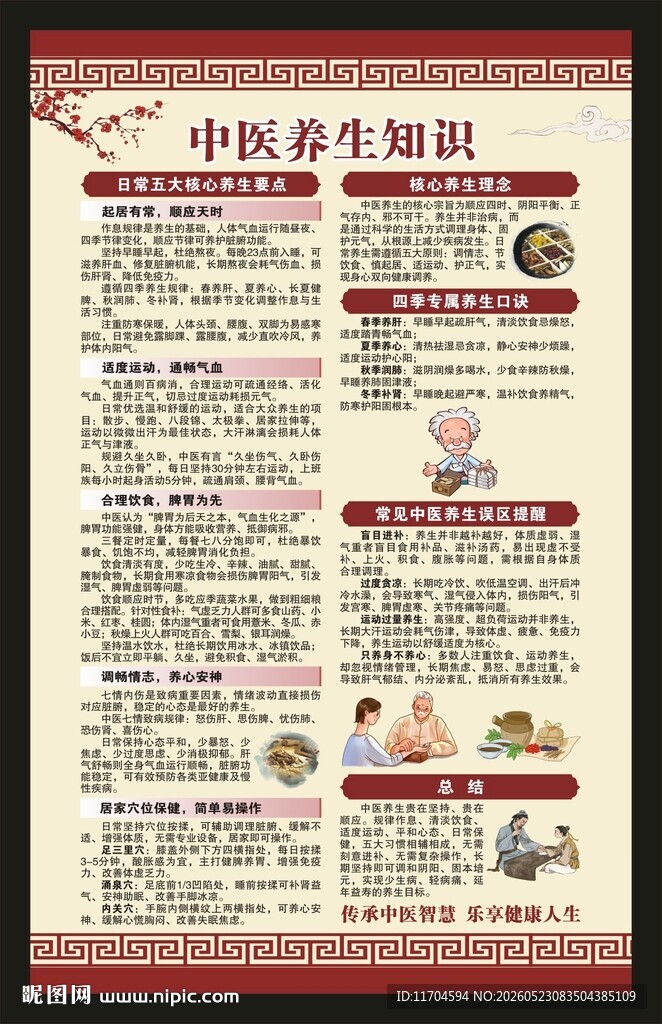 中医养生知识海报
