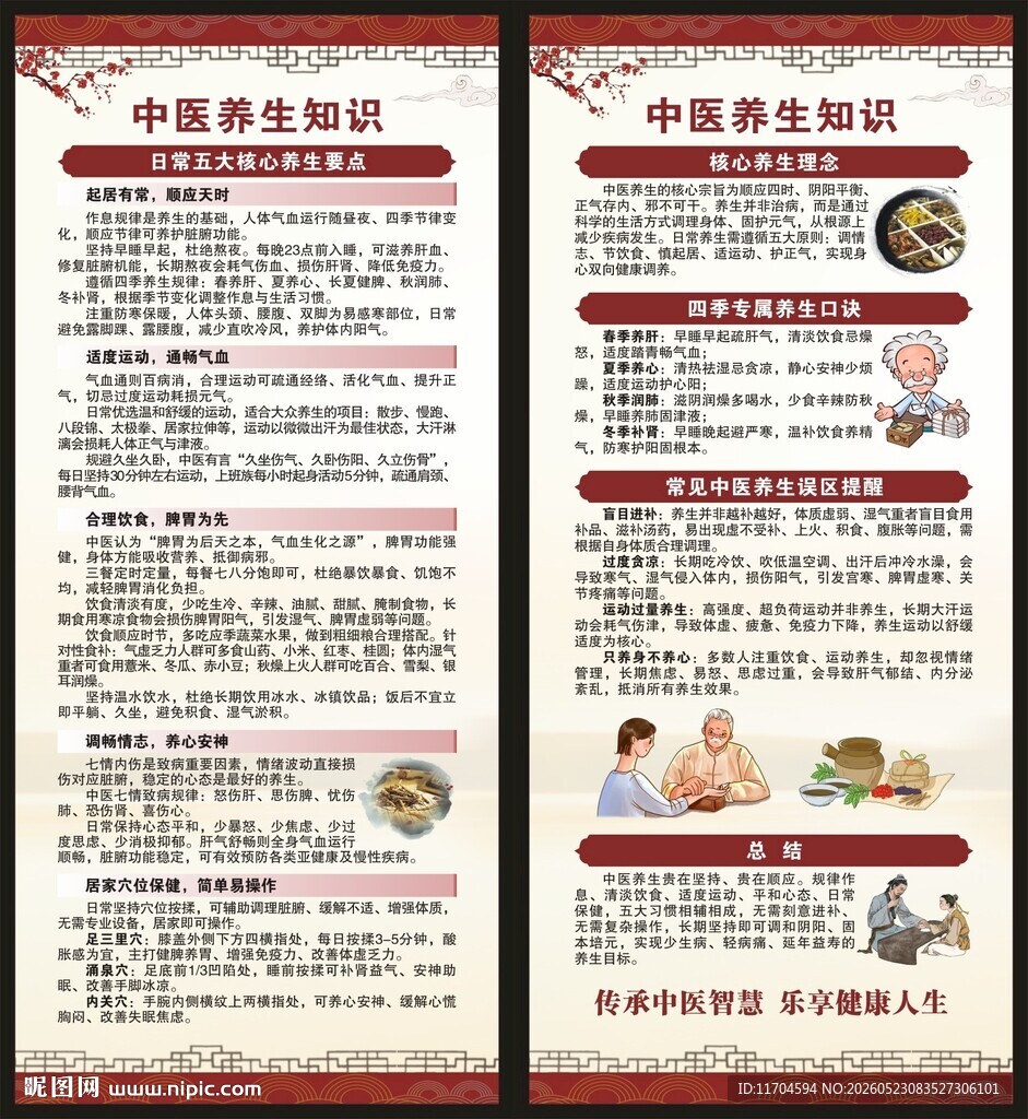 中医养生知识展架
