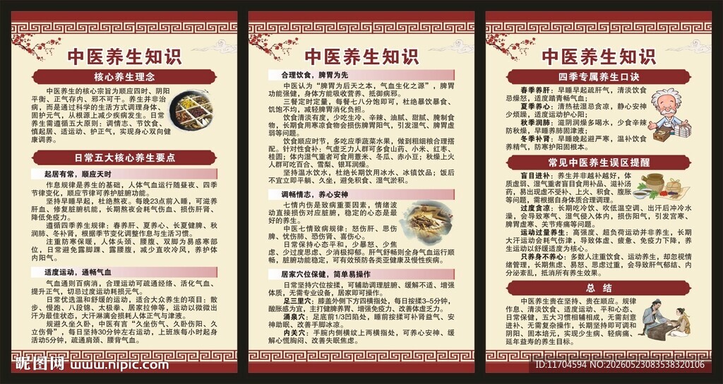 中医养生知识展板