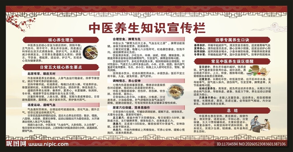 中医养生知识宣传栏