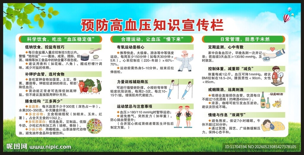 全国高血压日宣传栏
