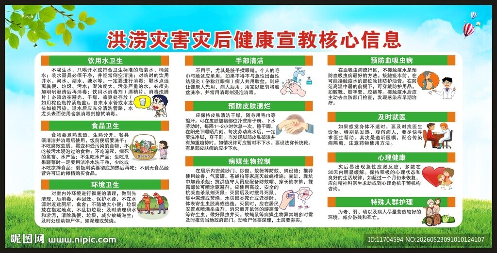 洪涝灾害健康教育核心信息