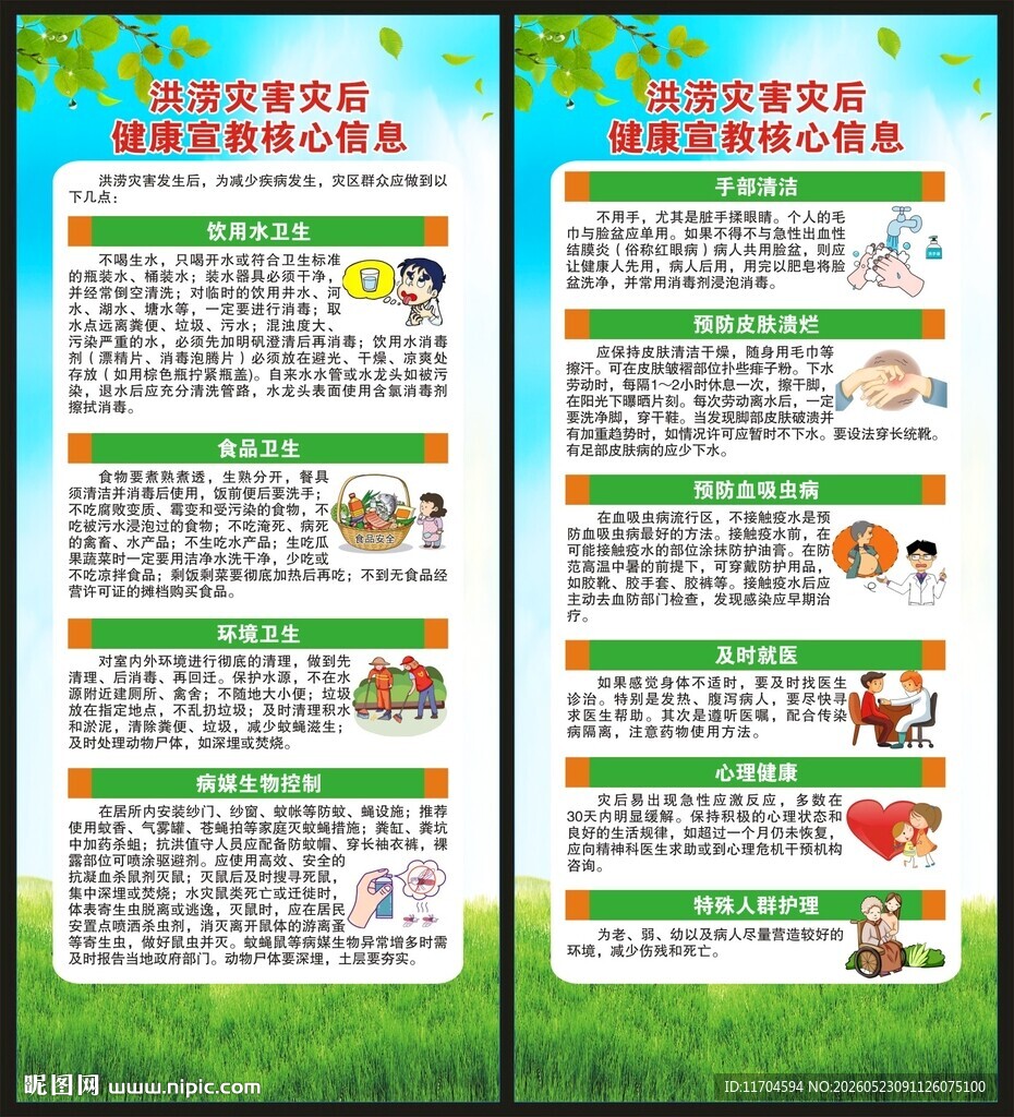 洪涝灾害健康教育知识展架