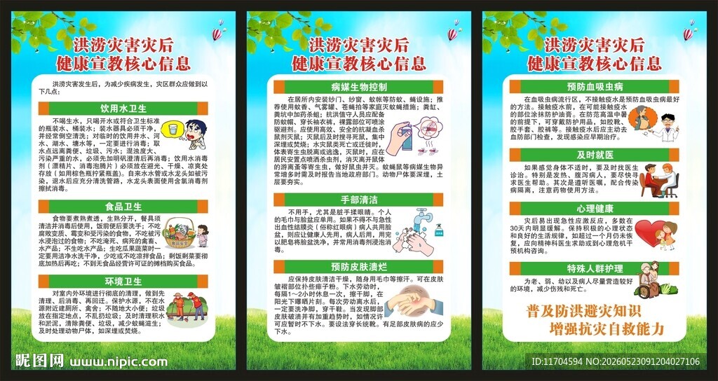 洪涝灾害健康教育知识展板