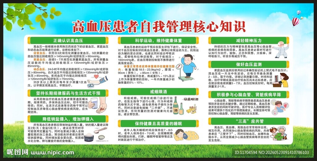 全国高血压日宣传栏