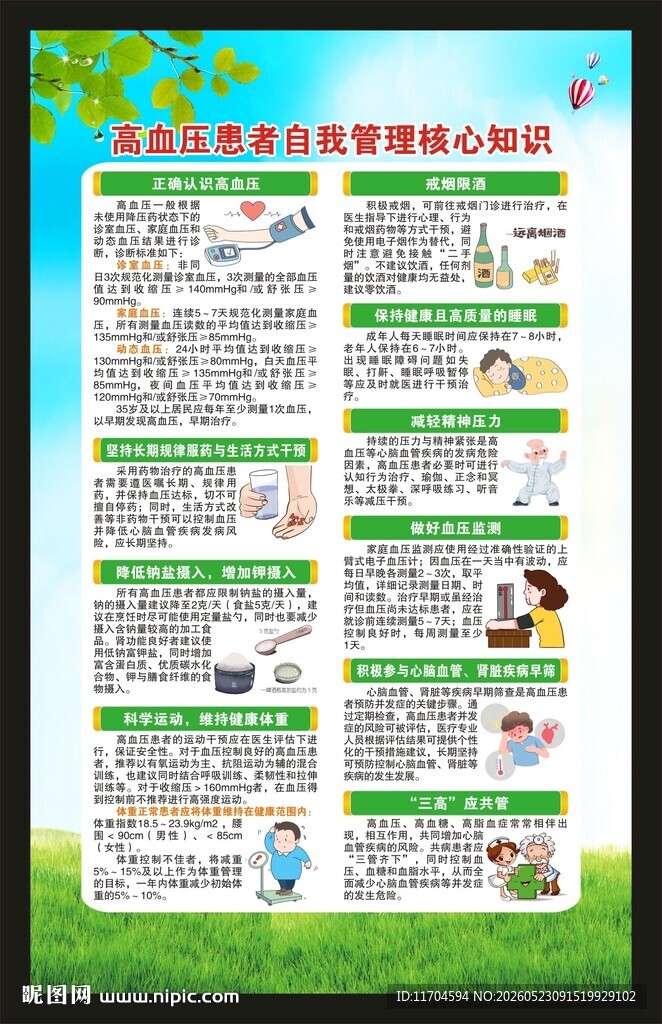 全国高血压日海报