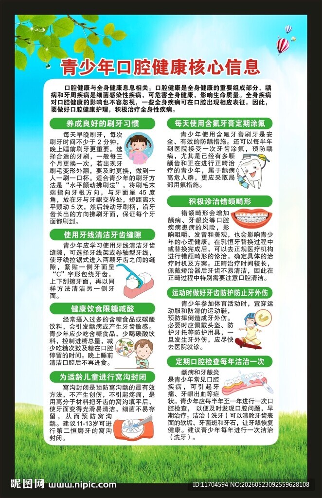 青少年口腔健康核心信息海报