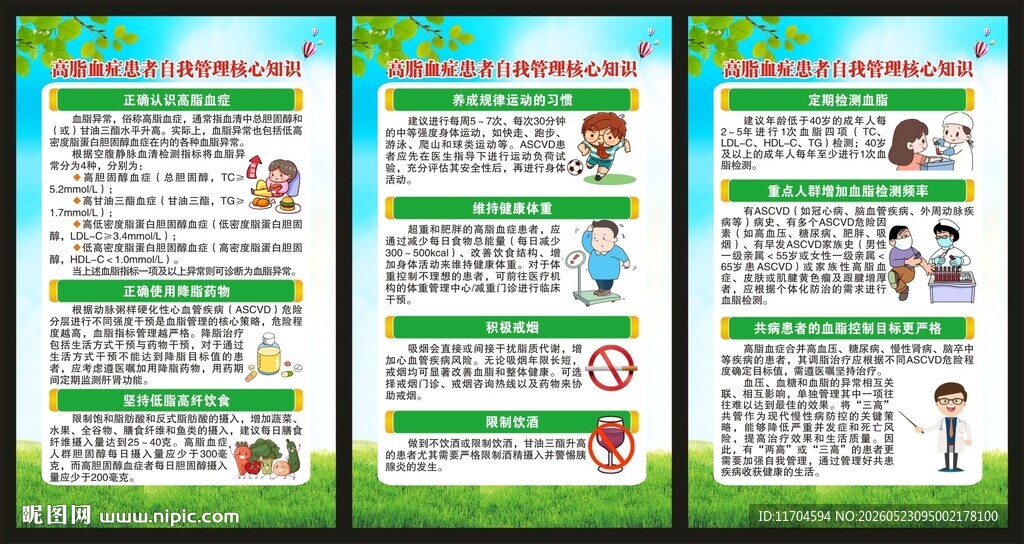 慢病健康教育知识展板