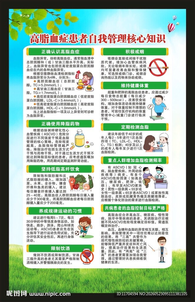 慢病健康教育知识海报