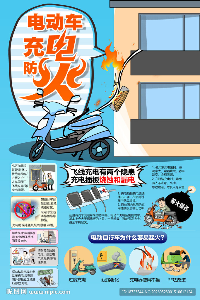 电动车飞线 充电