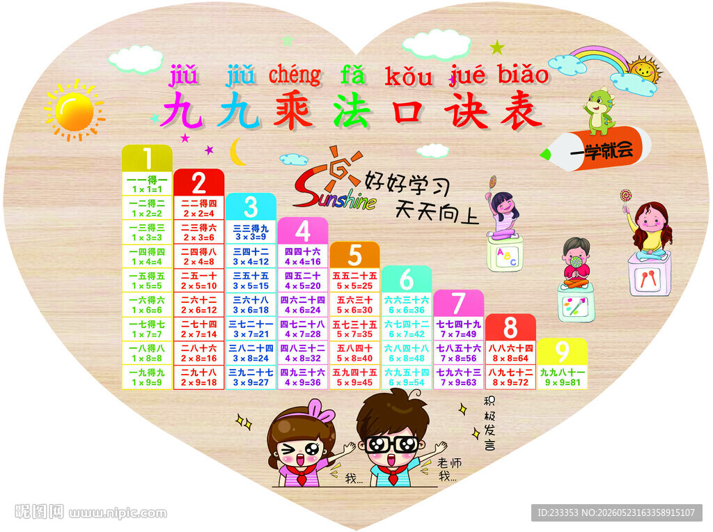 儿童成长口诀表装饰画