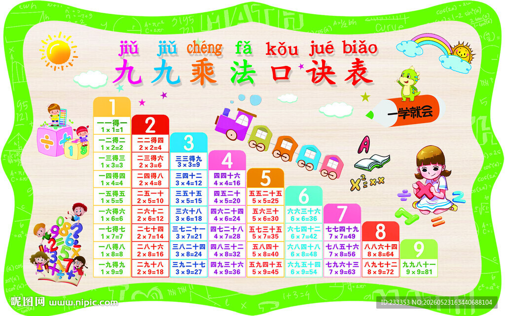 儿童乘法口诀表挂图