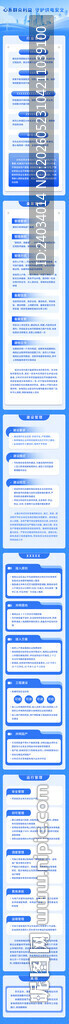 电力电网宣传长图海报