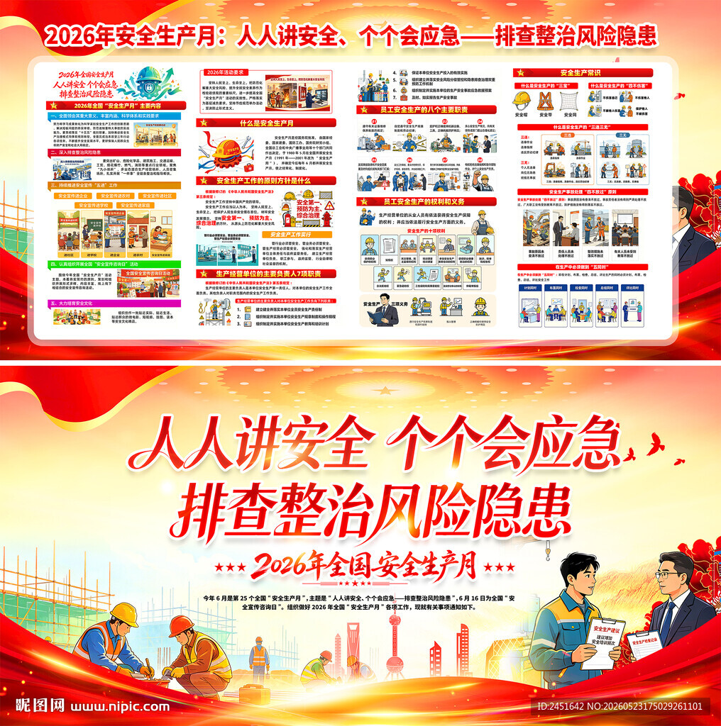 2026安全生产展板