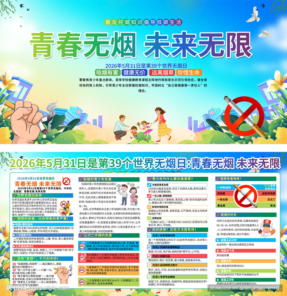 禁烟知识展板