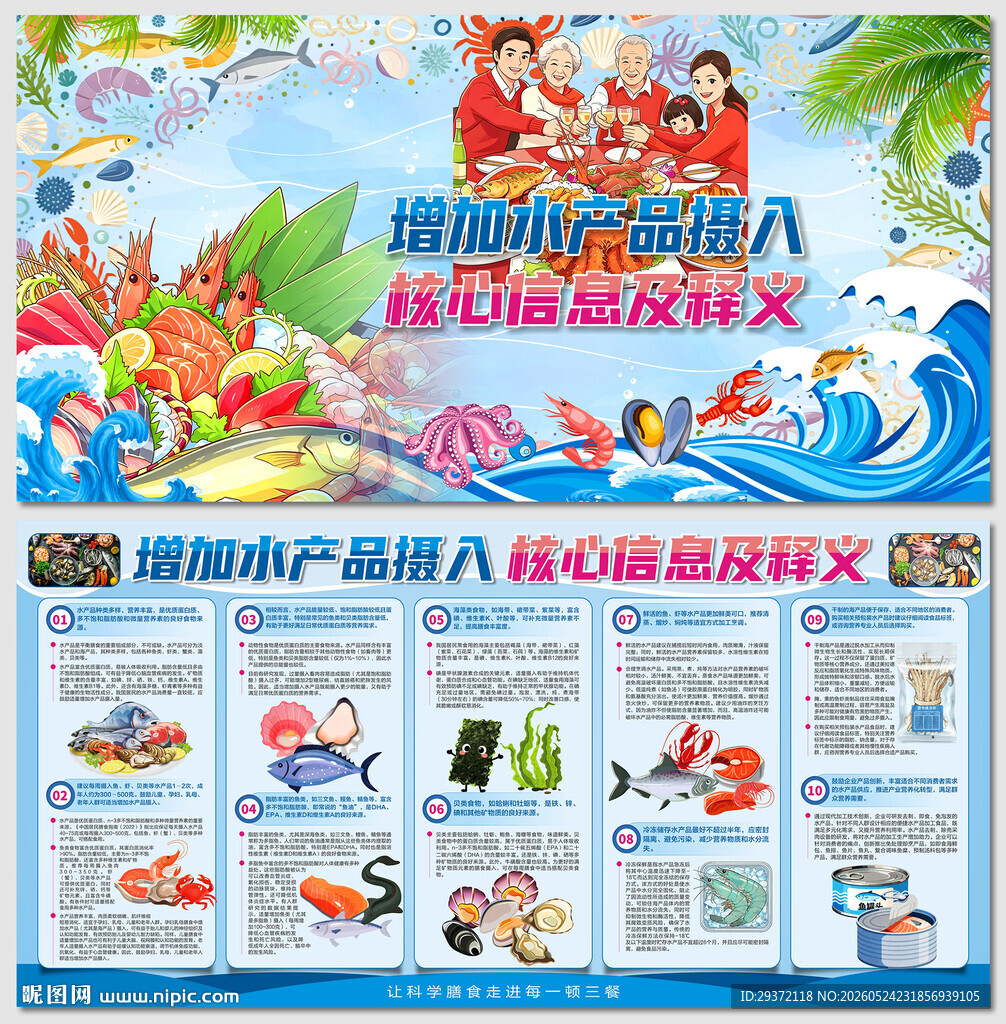 增加水产品摄入核心信息展板