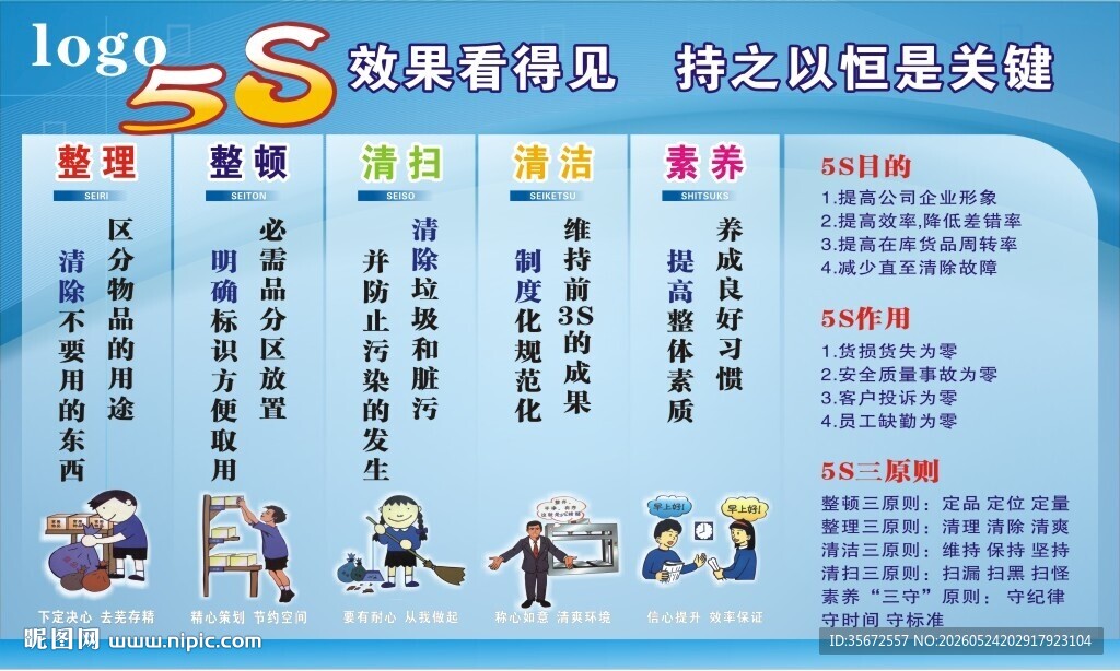 企业车间5s展板宣传栏