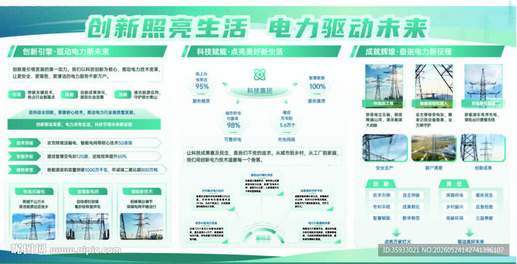 智能电力科技