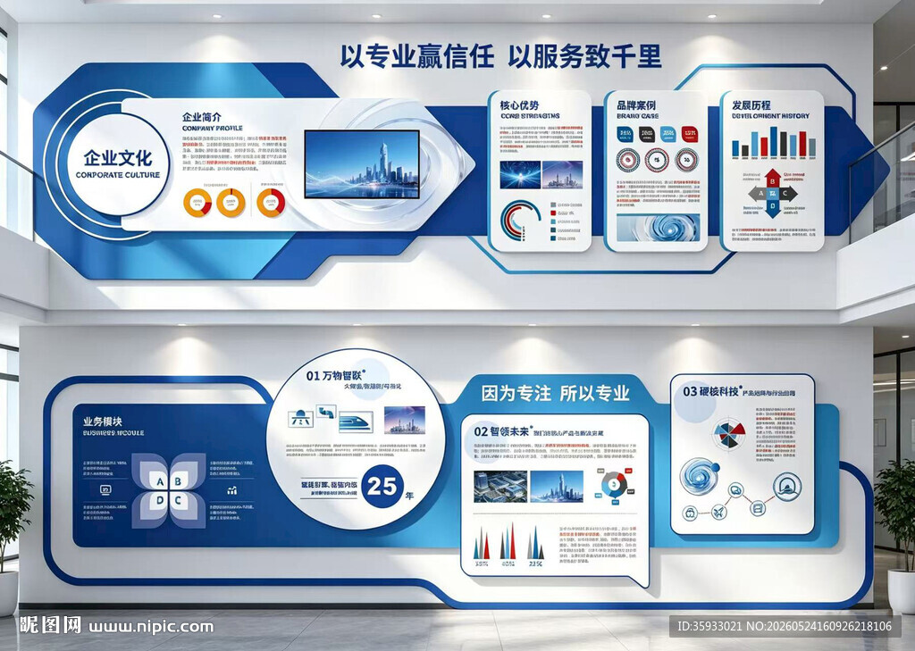 科技企业文化墙