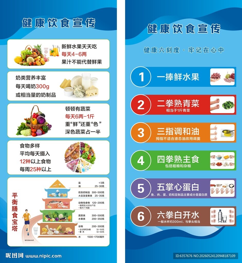 健康饮食展架
