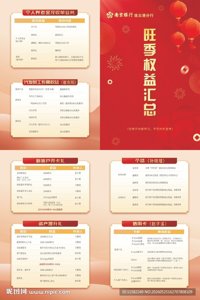 权益折页 旺季理财折页