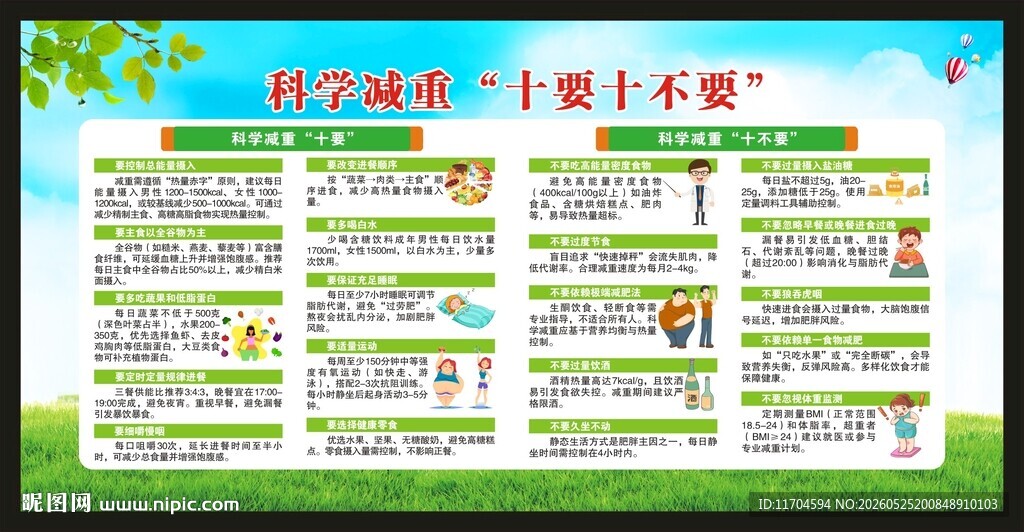科学减重健康教育知识宣传栏