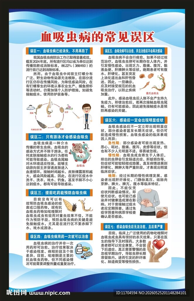 血吸虫病防治宣传周海报