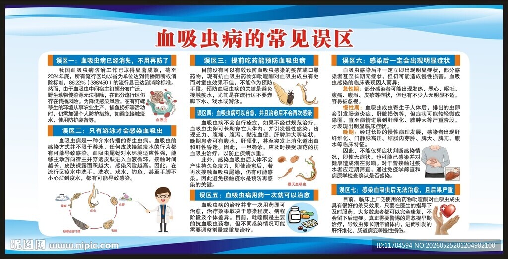 血吸虫病防治宣传周宣传栏