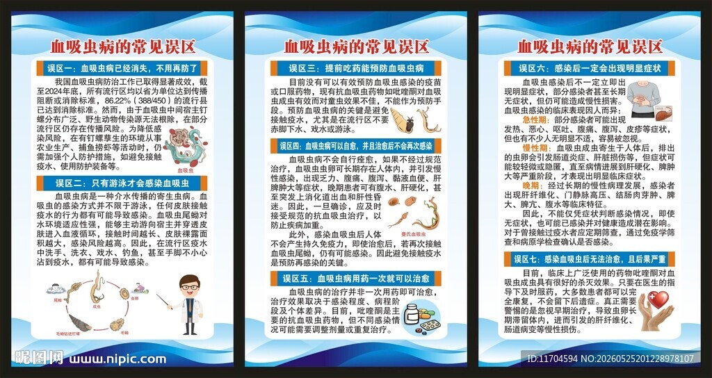 血吸虫病防治宣传周展板