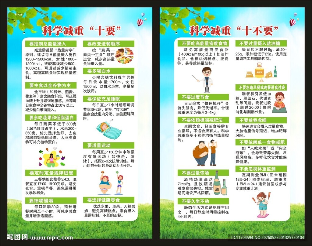 科学减重健康教育知识展板